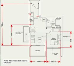 The Avenir (D9), Condominium #445390371